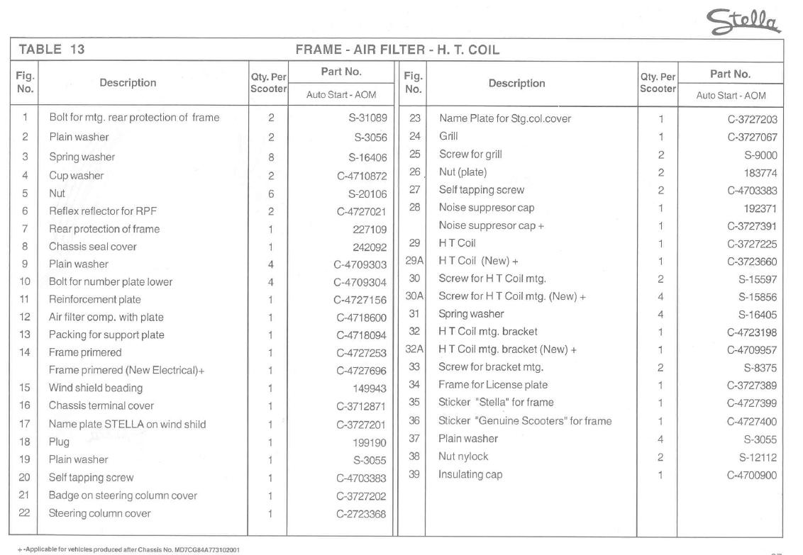 Genuine Stella Frame Manual